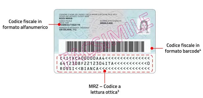 retro della Carta di Identità Elettronica